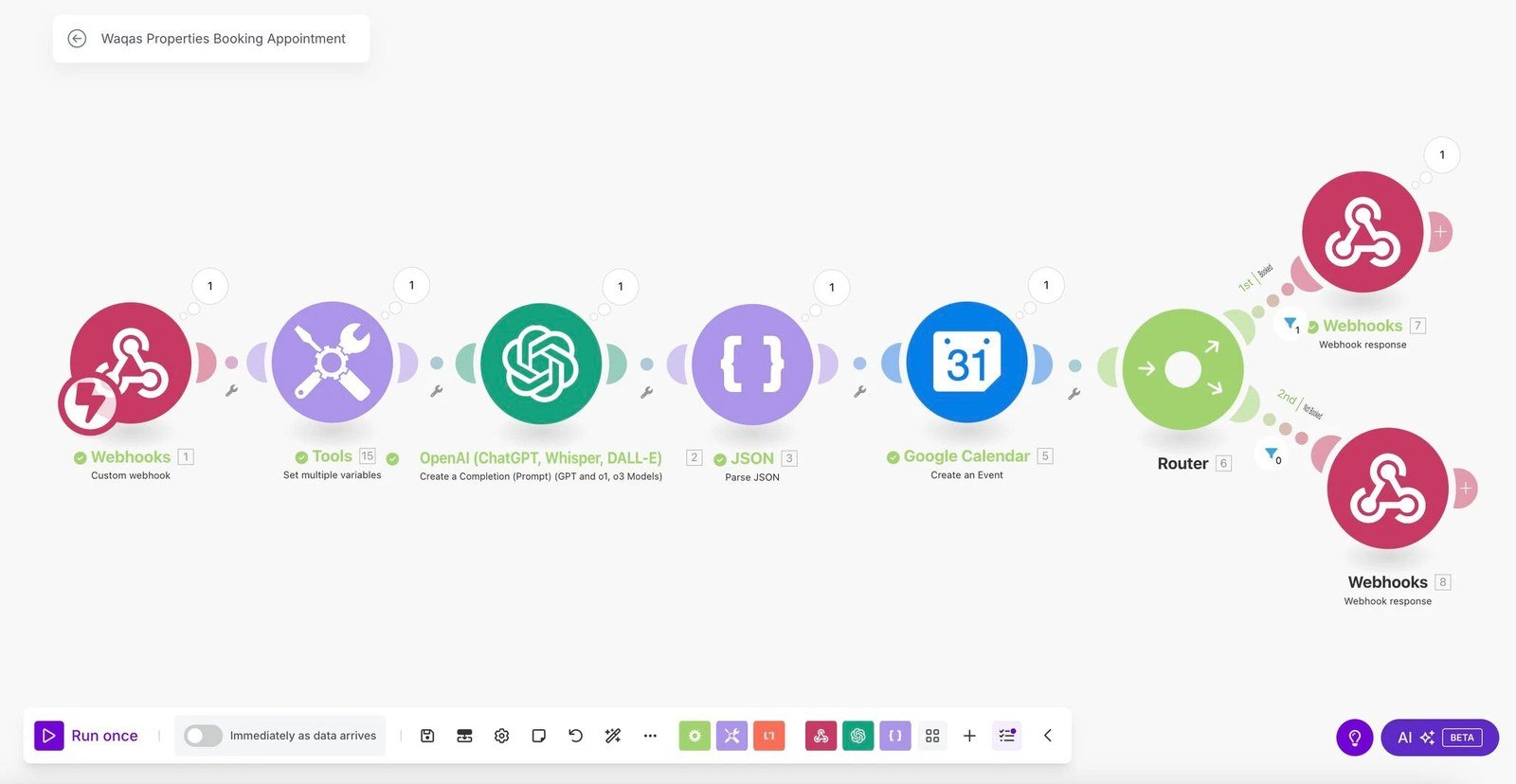 Make.com Booking Scenario