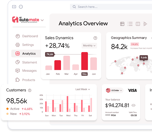 Dashboard Preview